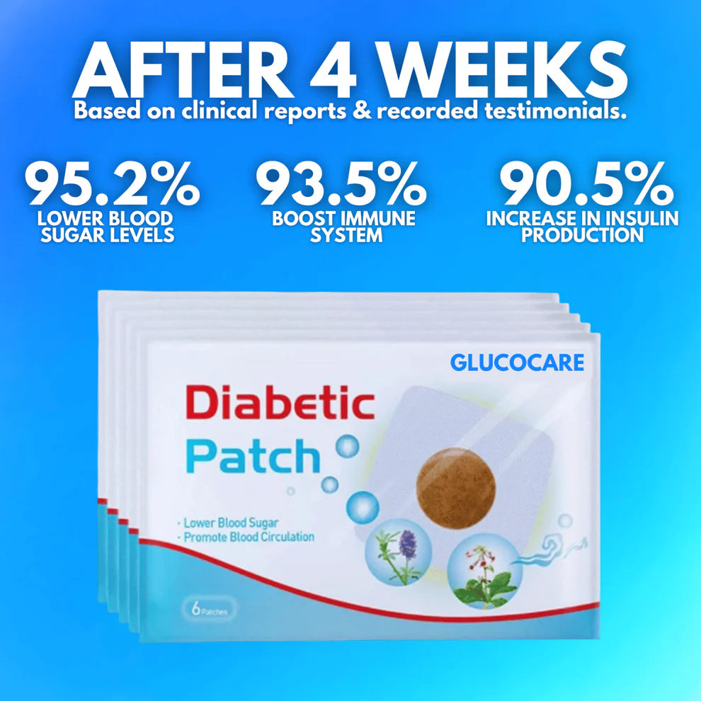 GlucoCare™ Blood Sugar Patches(Pack of 20)